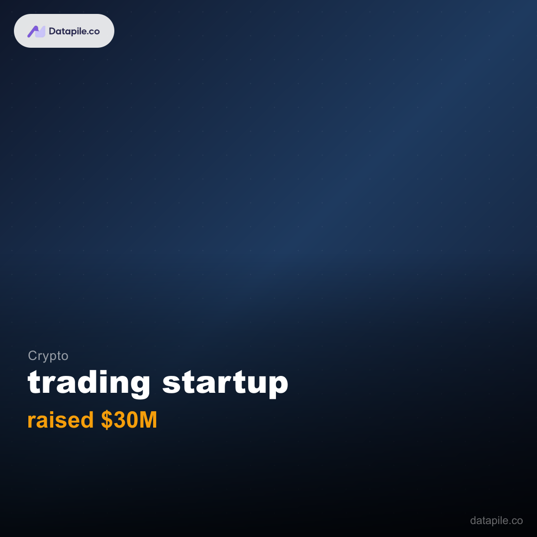 trading startup social card