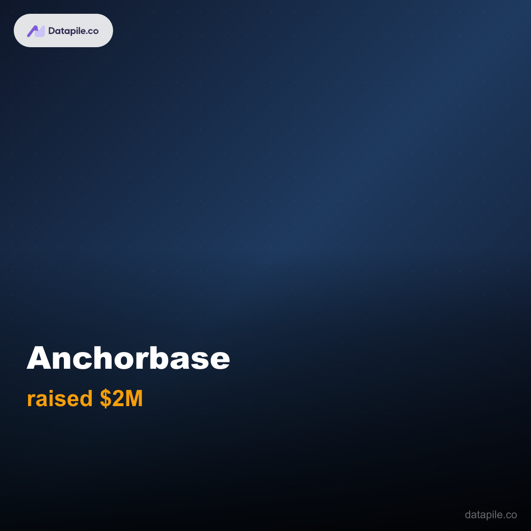 Anchorbase social card