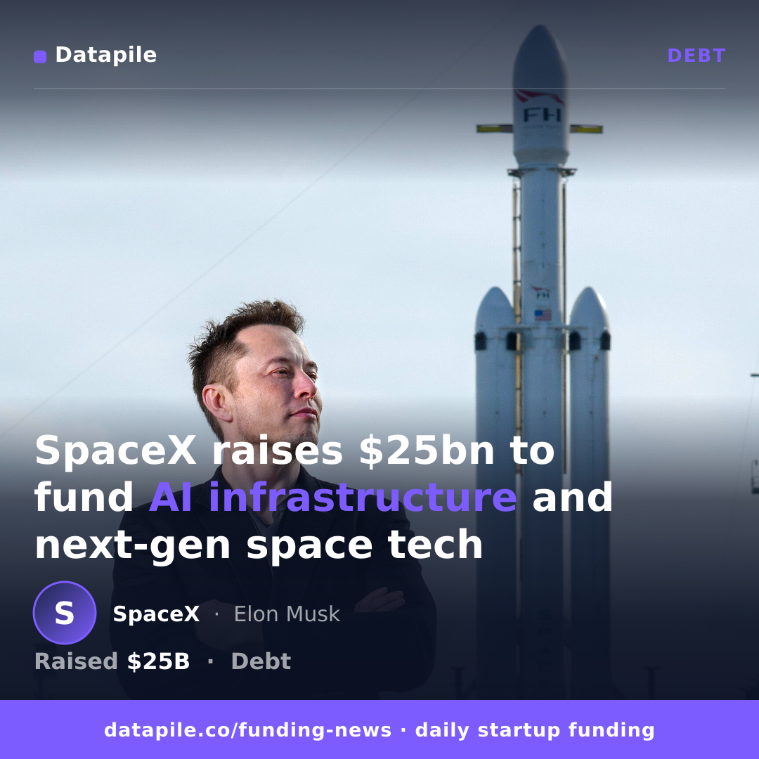 SpaceX social card
