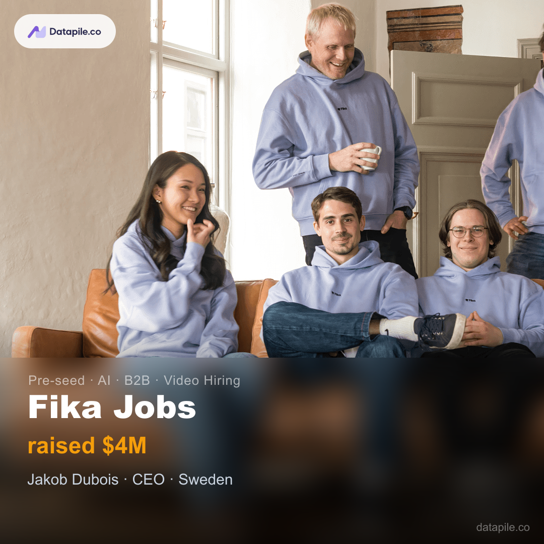 Fika Jobs social card
