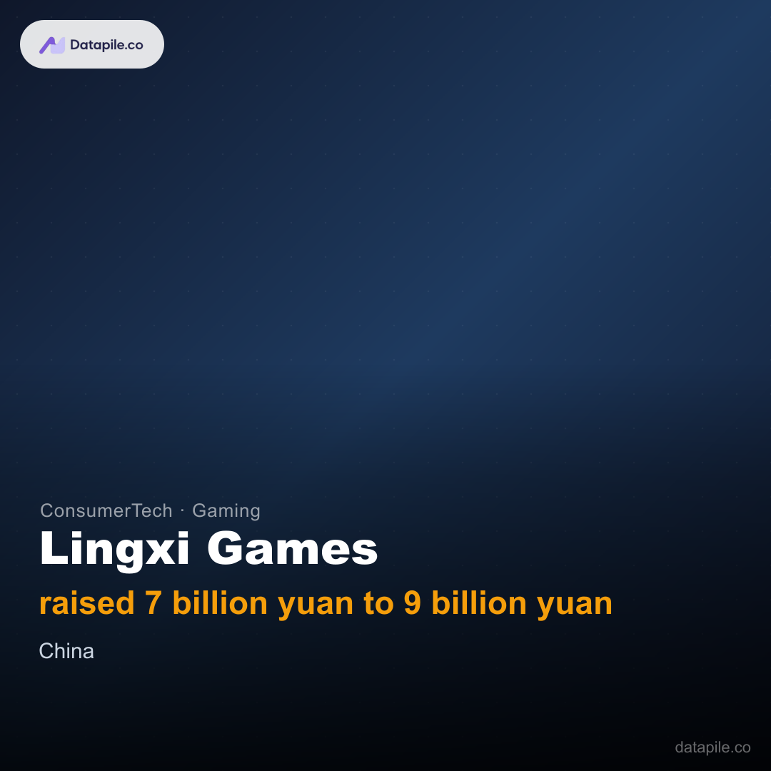 Lingxi Games social card