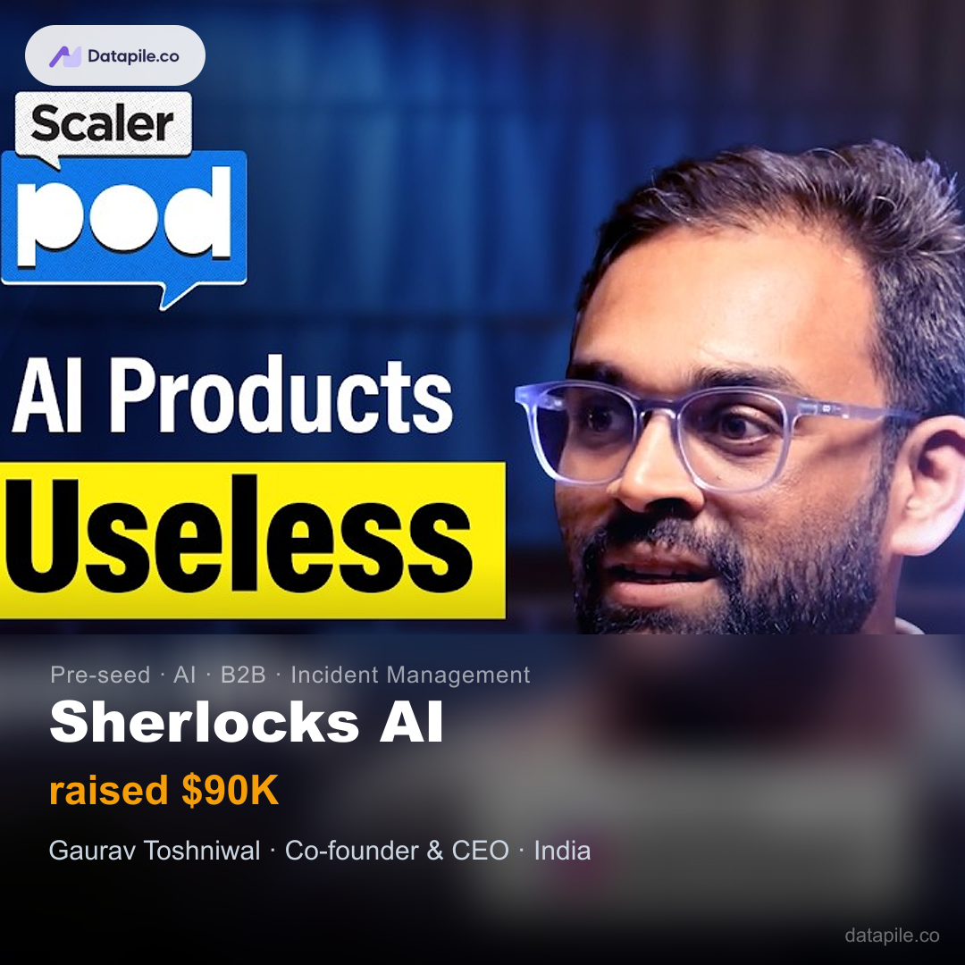 Sherlocks AI social card