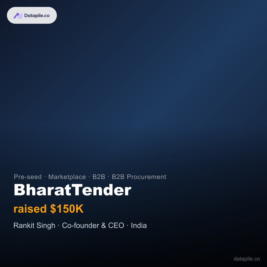 BharatTender social card