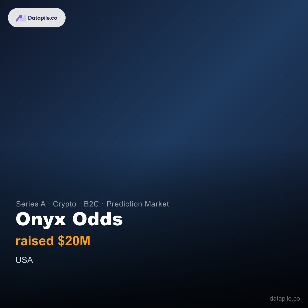 Onyx Odds social card