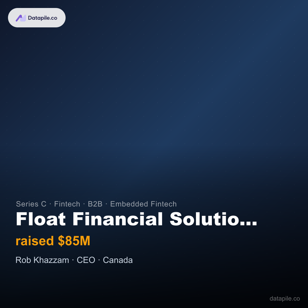 Float Financial Solutions Inc. social card