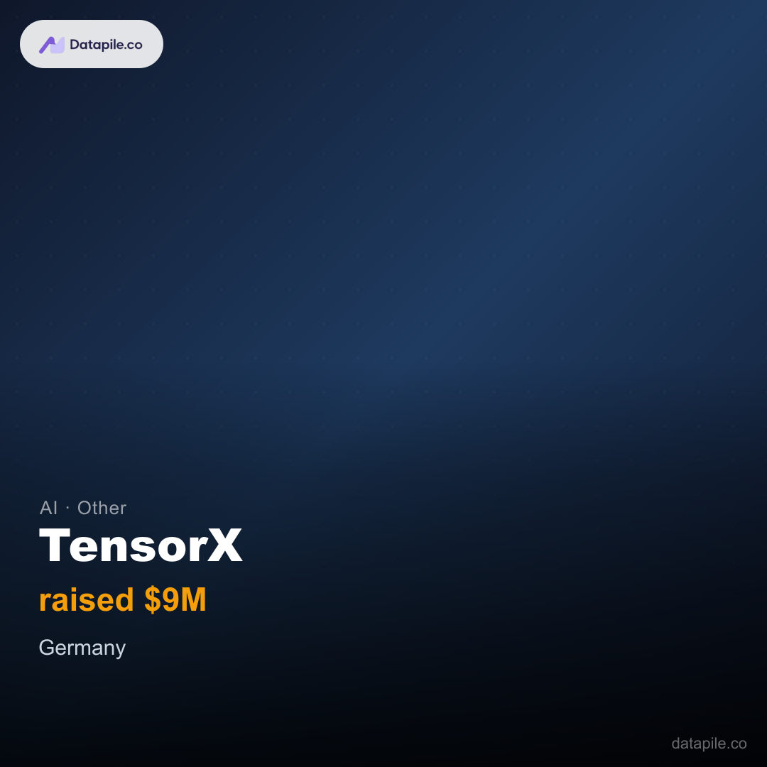 TensorX social card