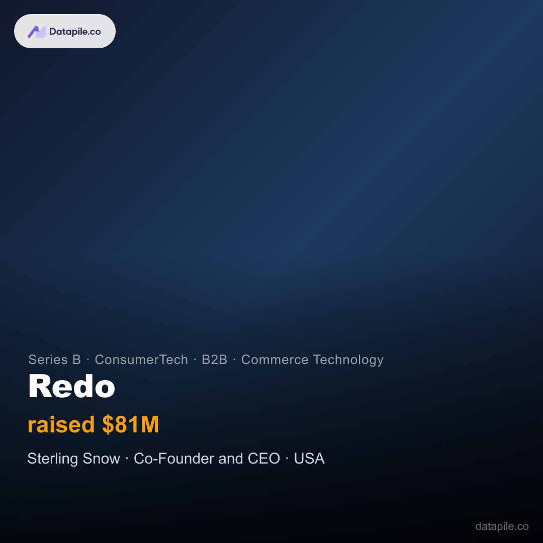 Redo social card