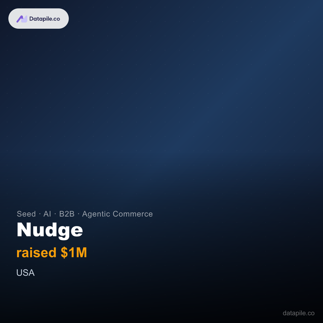 Nudge social card