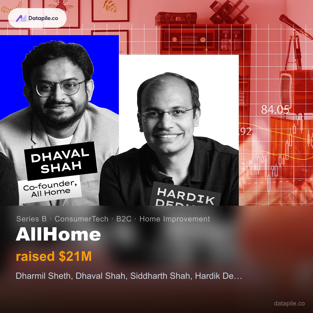 AllHome social card