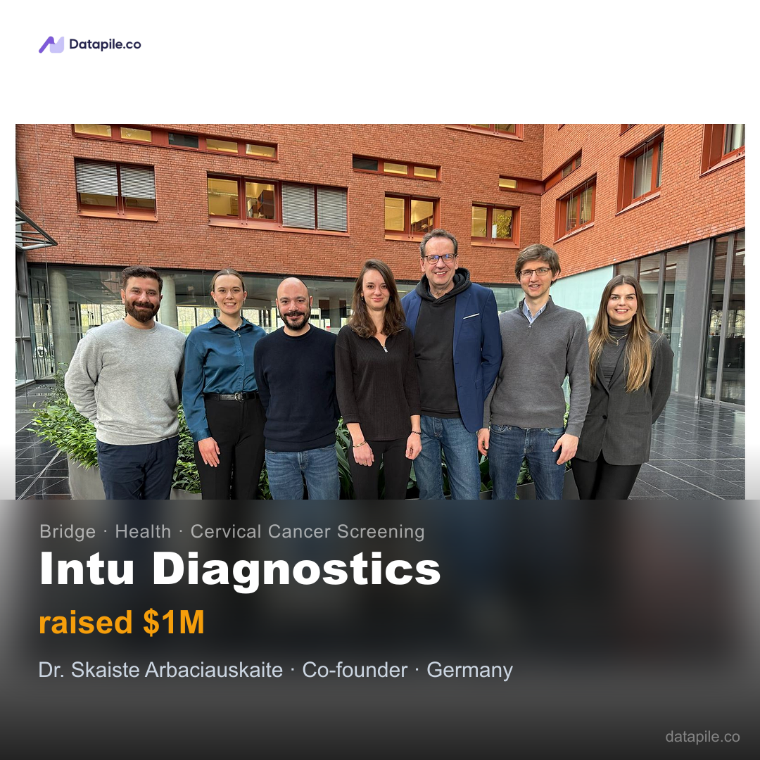 Intu Diagnostics social card
