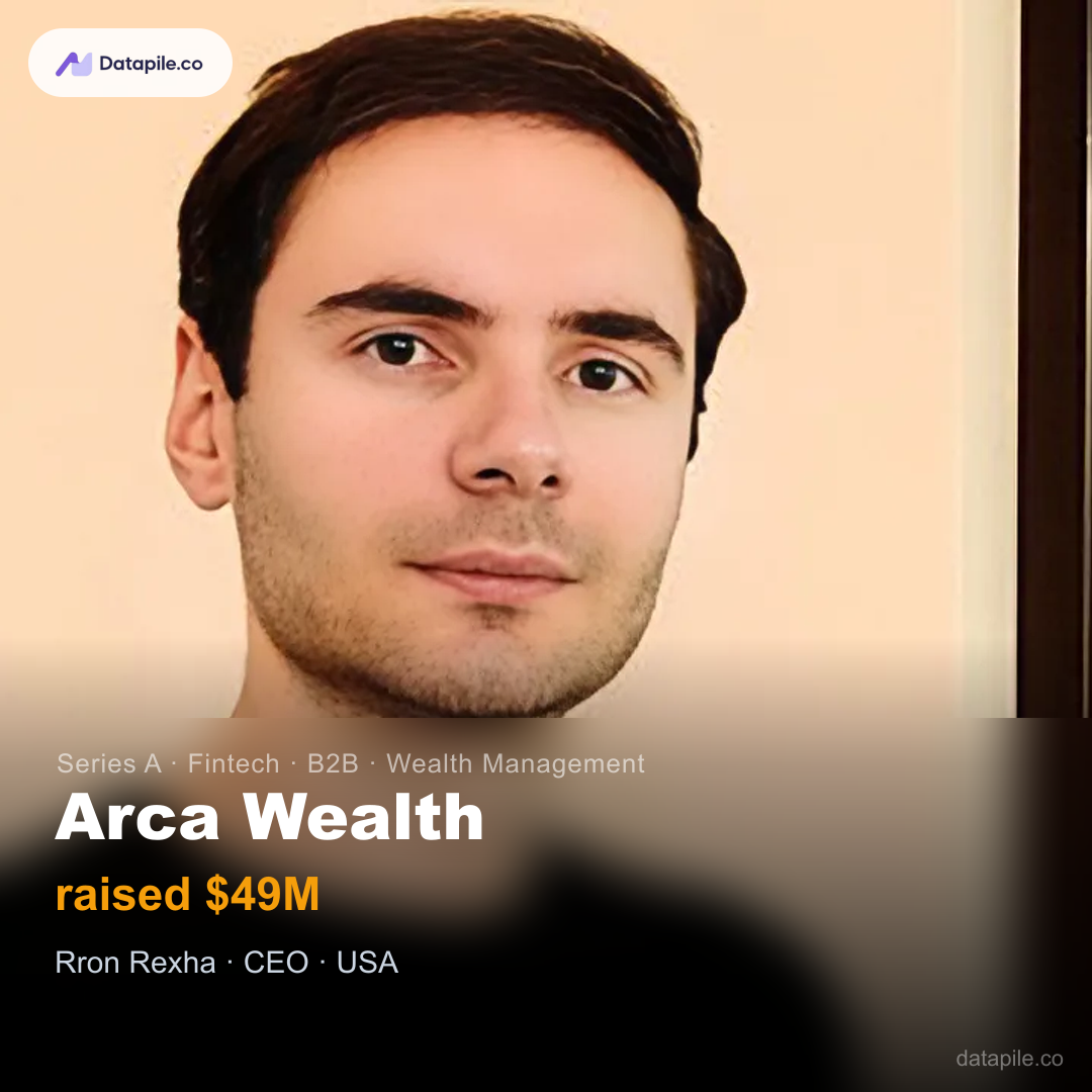 Arca Wealth social card