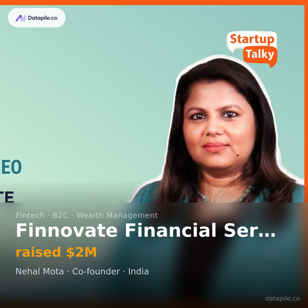 Finnovate Financial Services social card