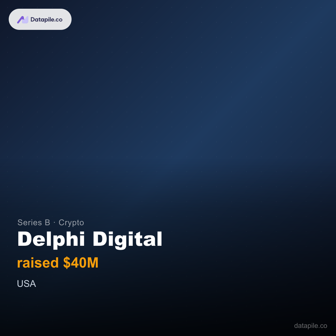 Delphi Digital social card