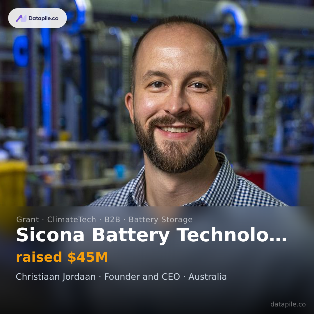 Sicona Battery Technologies social card
