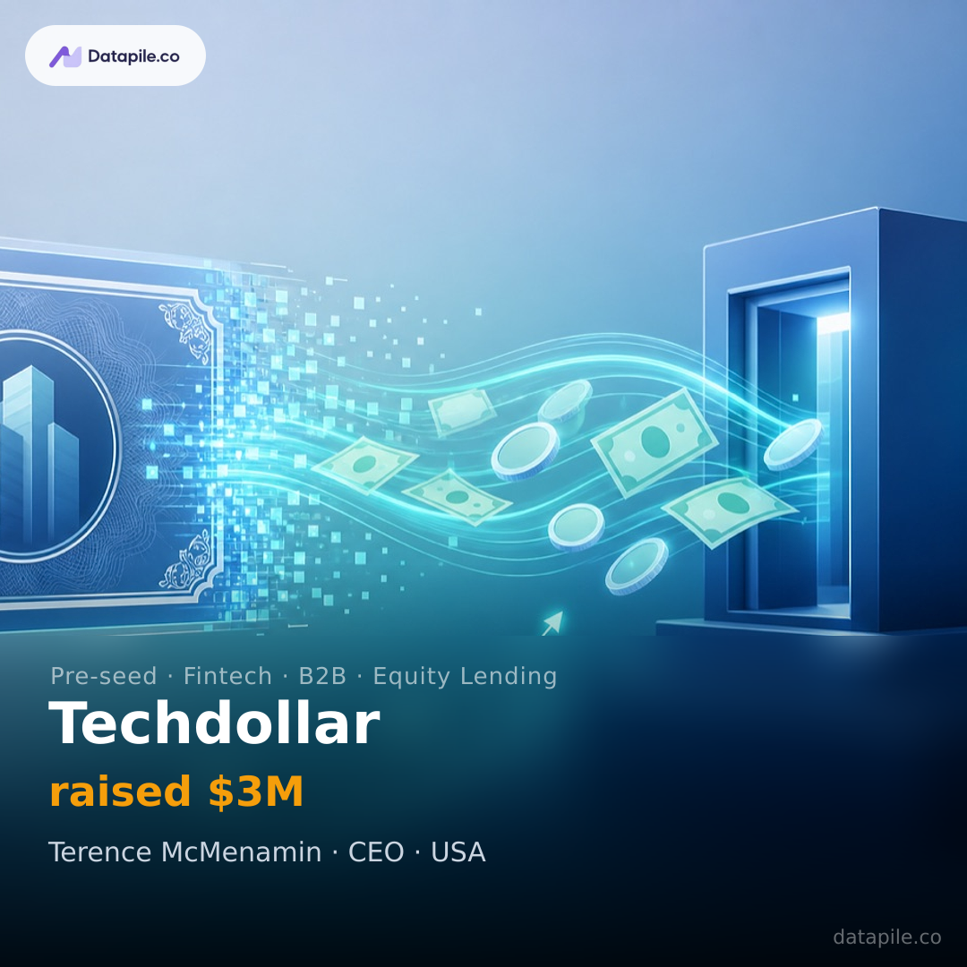 Techdollar social card