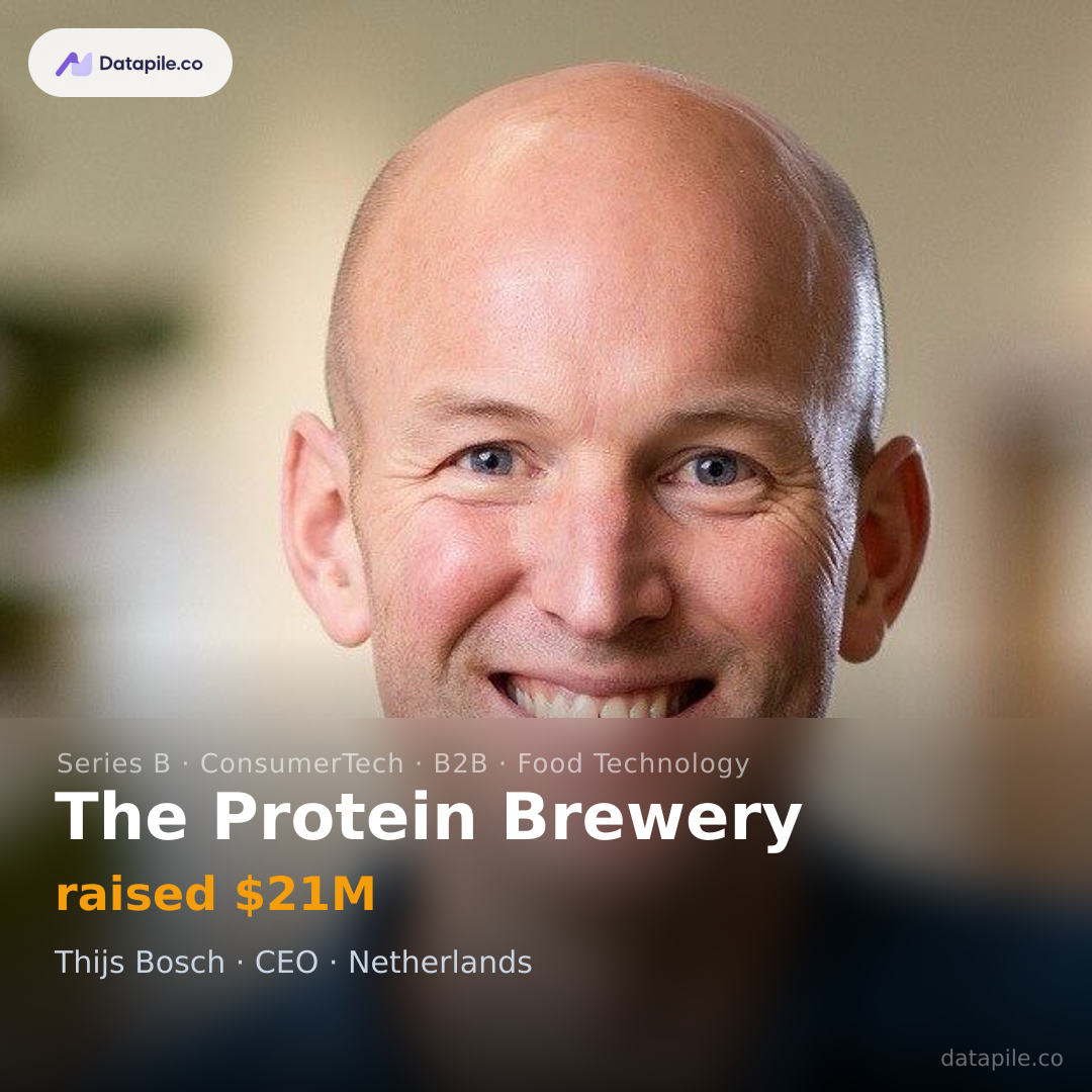 The Protein Brewery social card