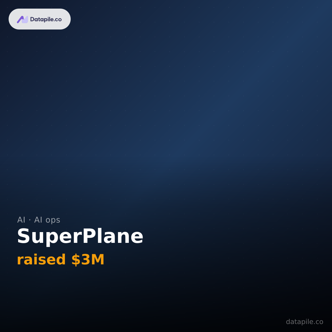 SuperPlane social card