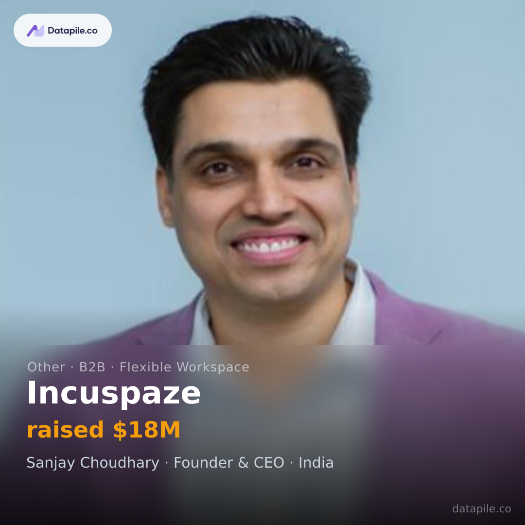 Incuspaze social card