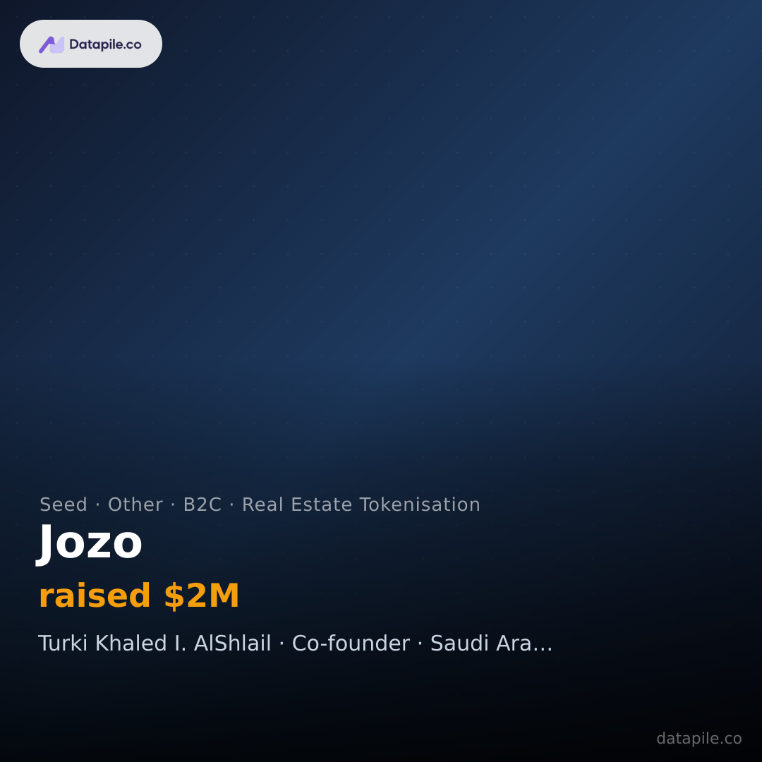 Jozo social card