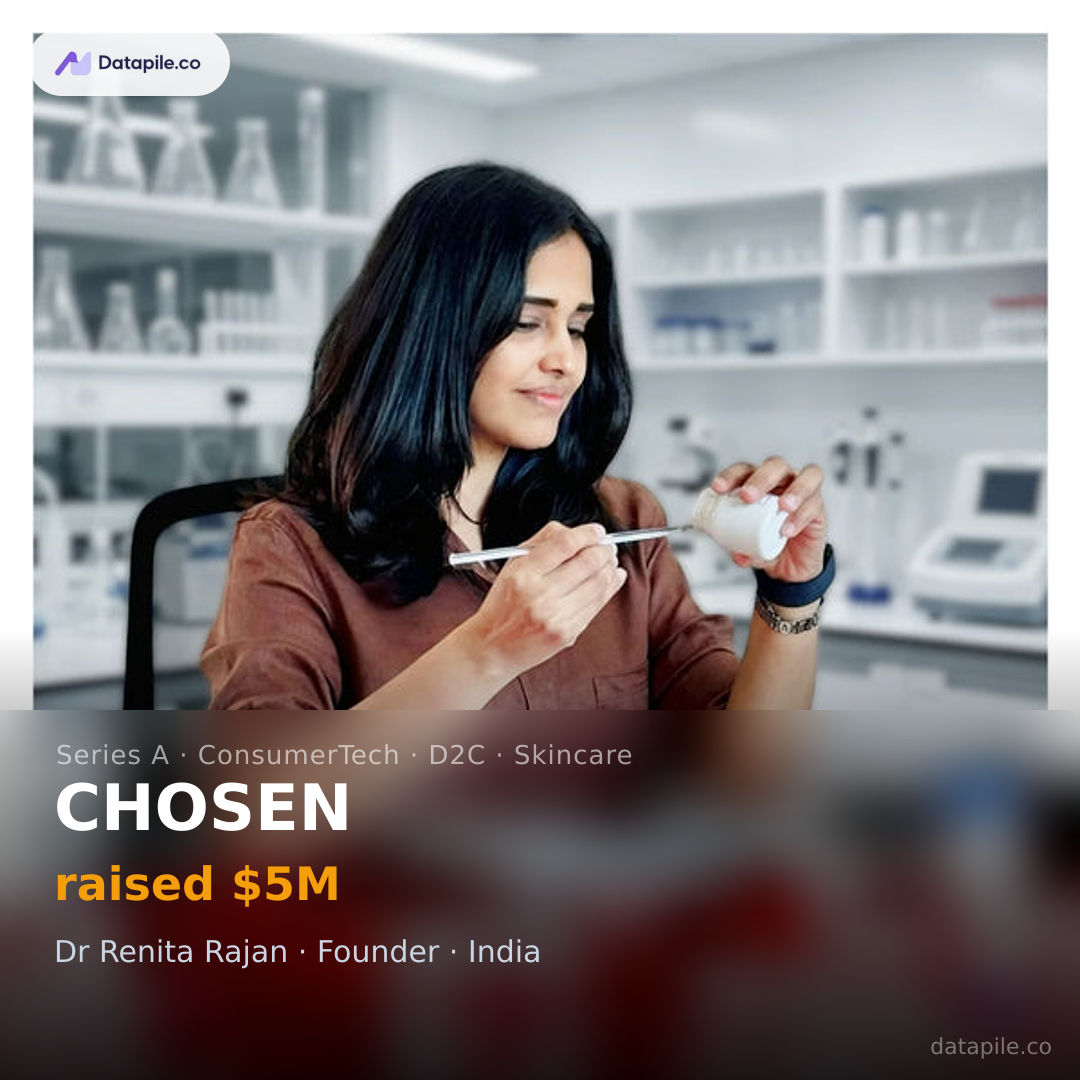 CHOSEN social card