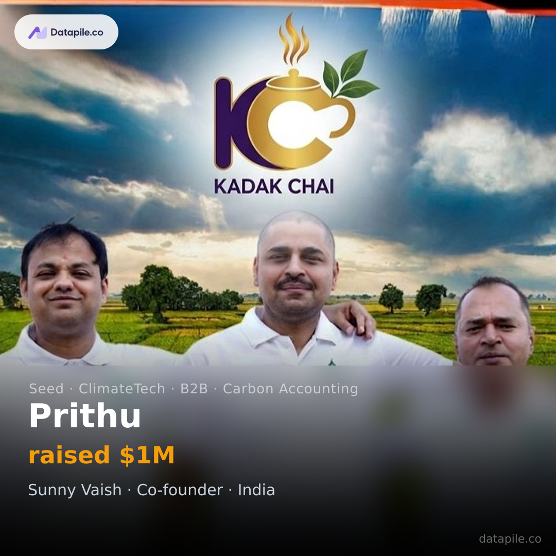Prithu social card