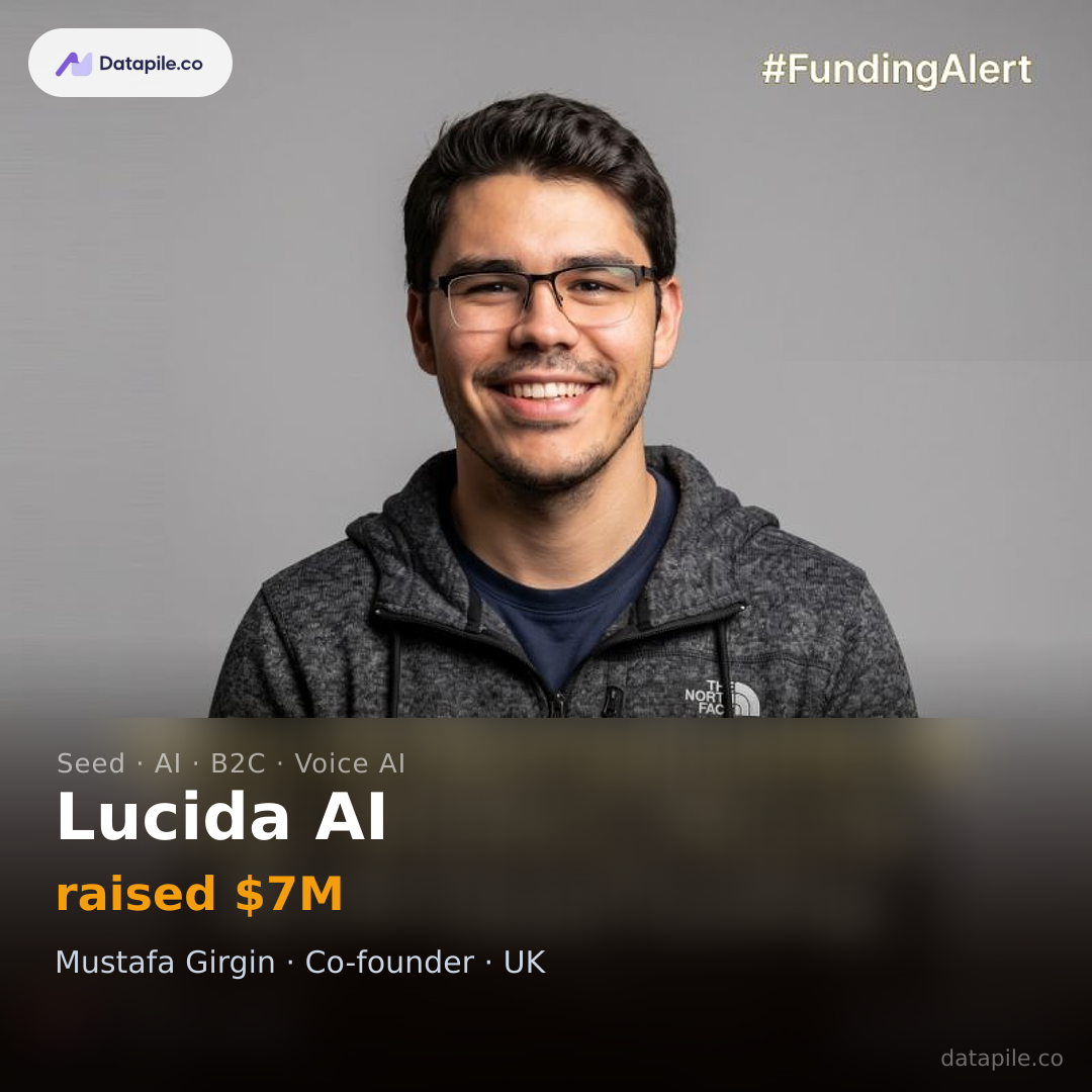 Lucida AI social card