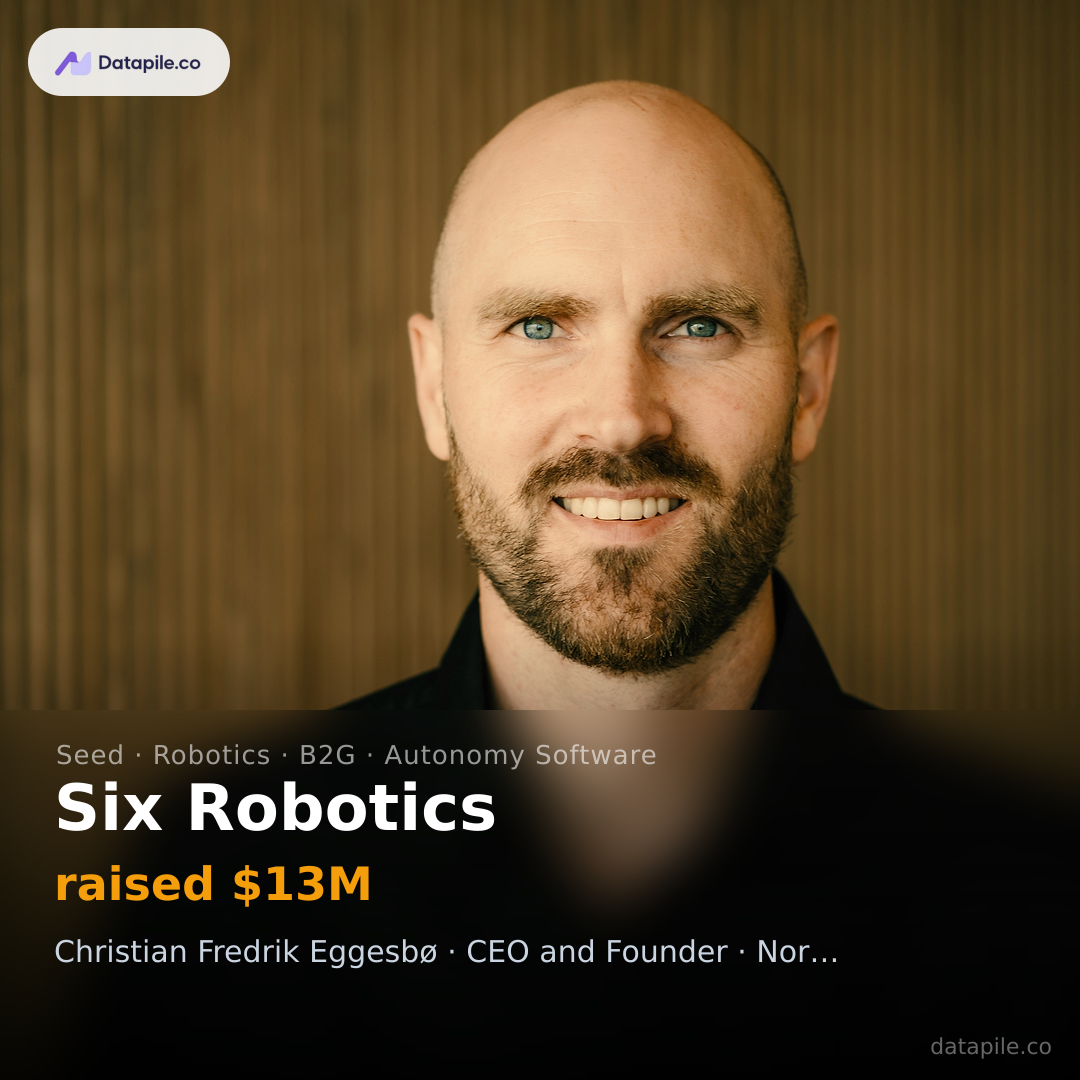 Six Robotics social card