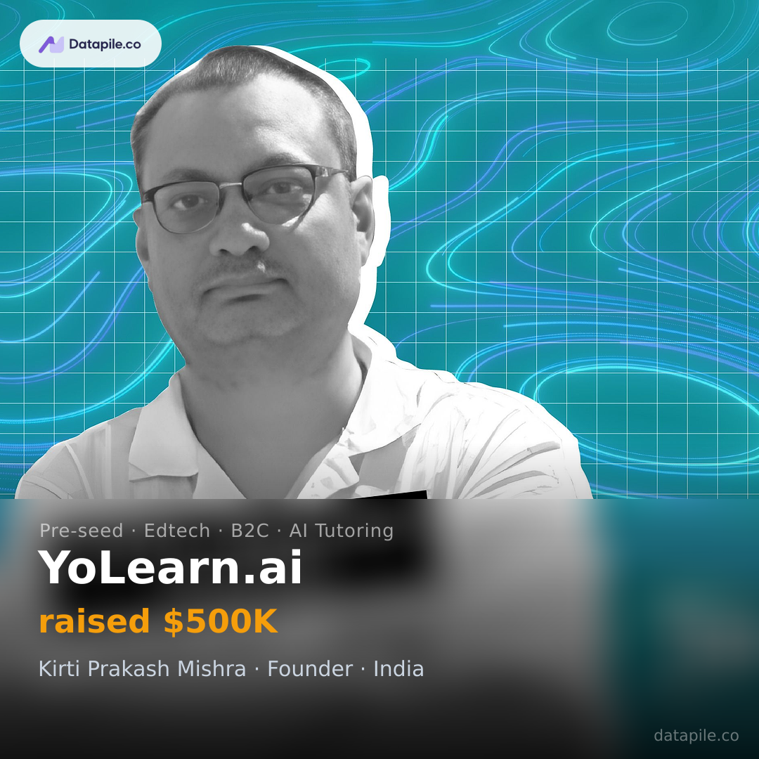 YoLearn.ai social card