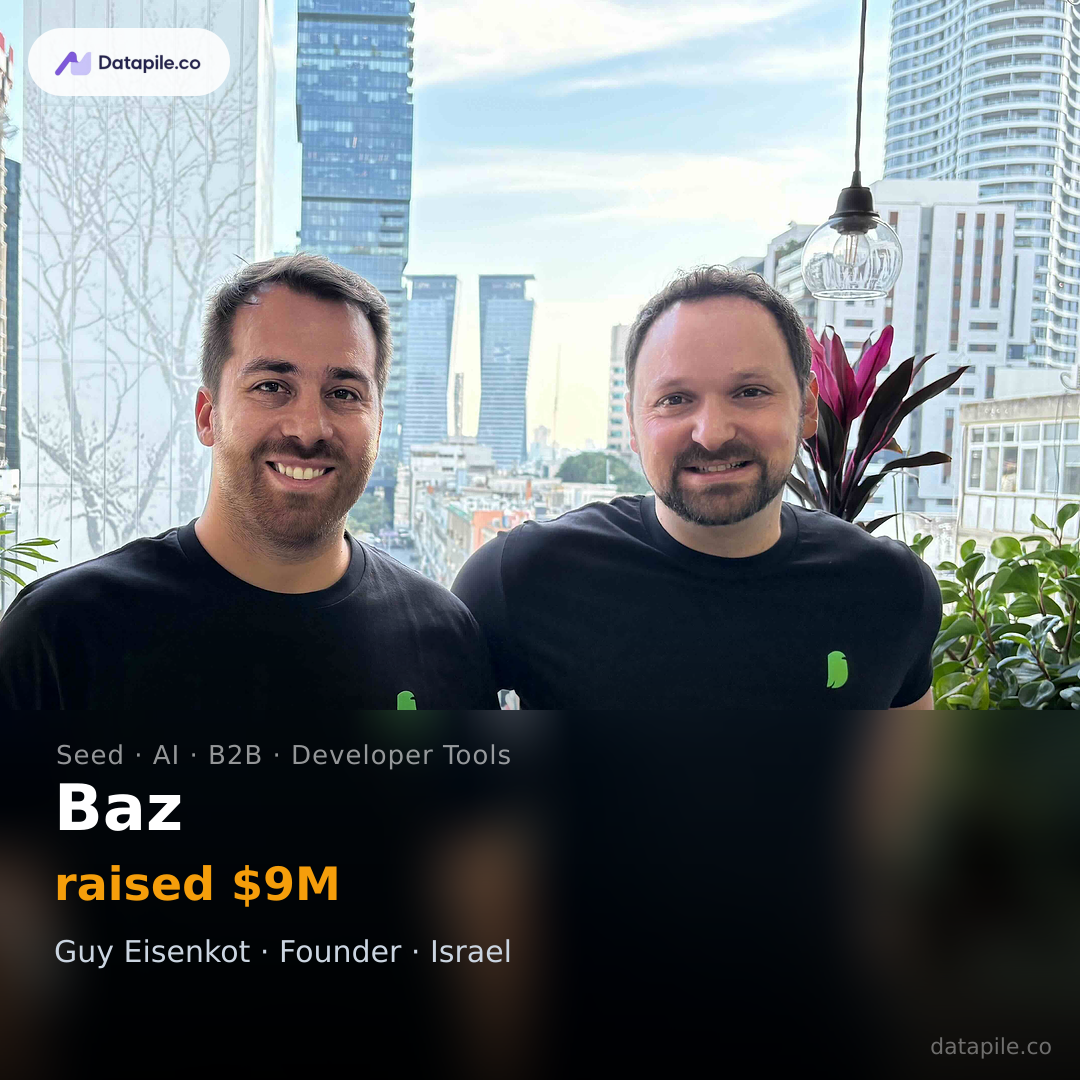 Baz social card
