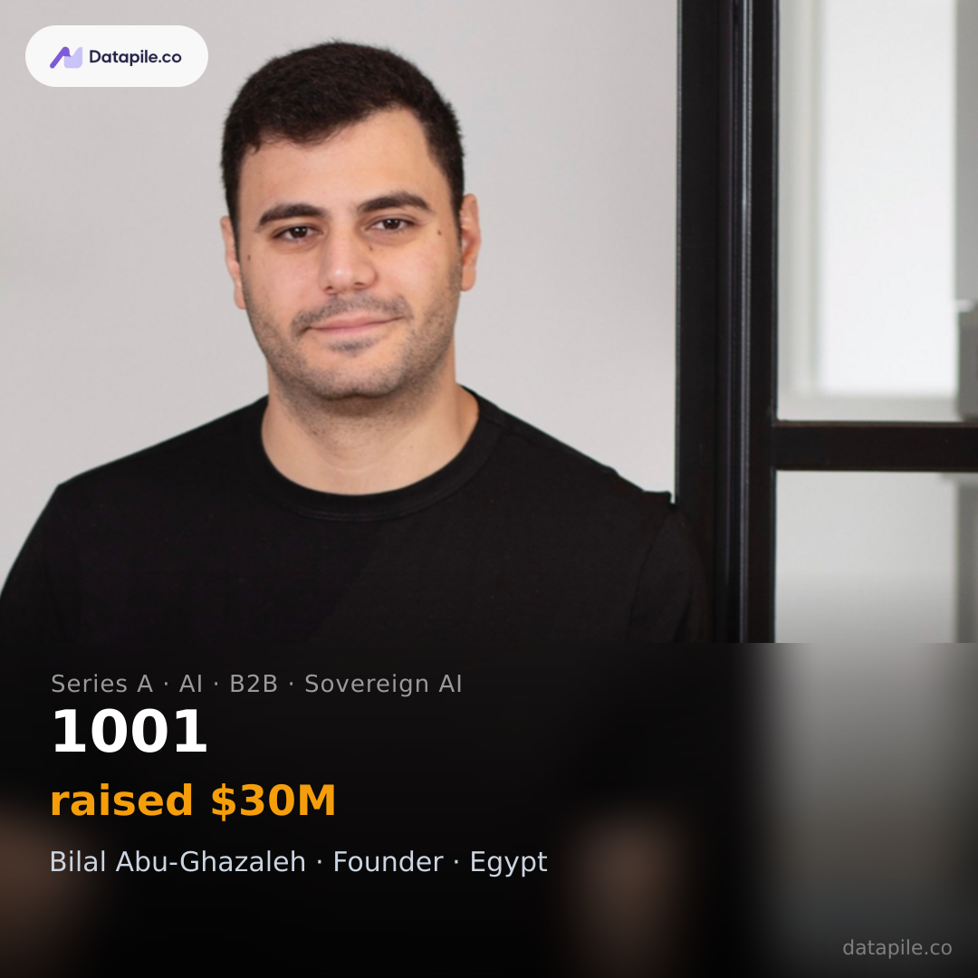 1001 social card
