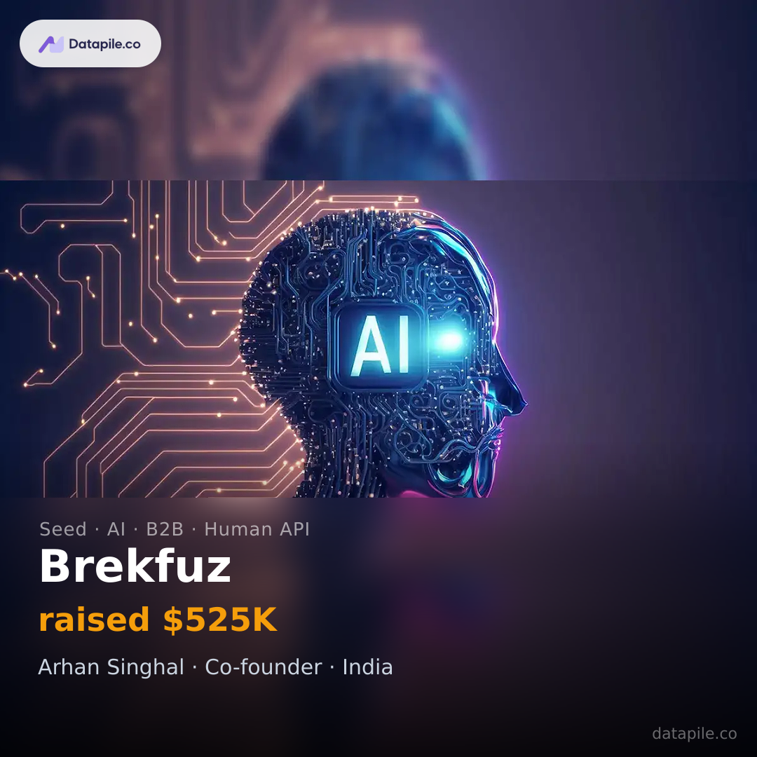 Brekfuz social card