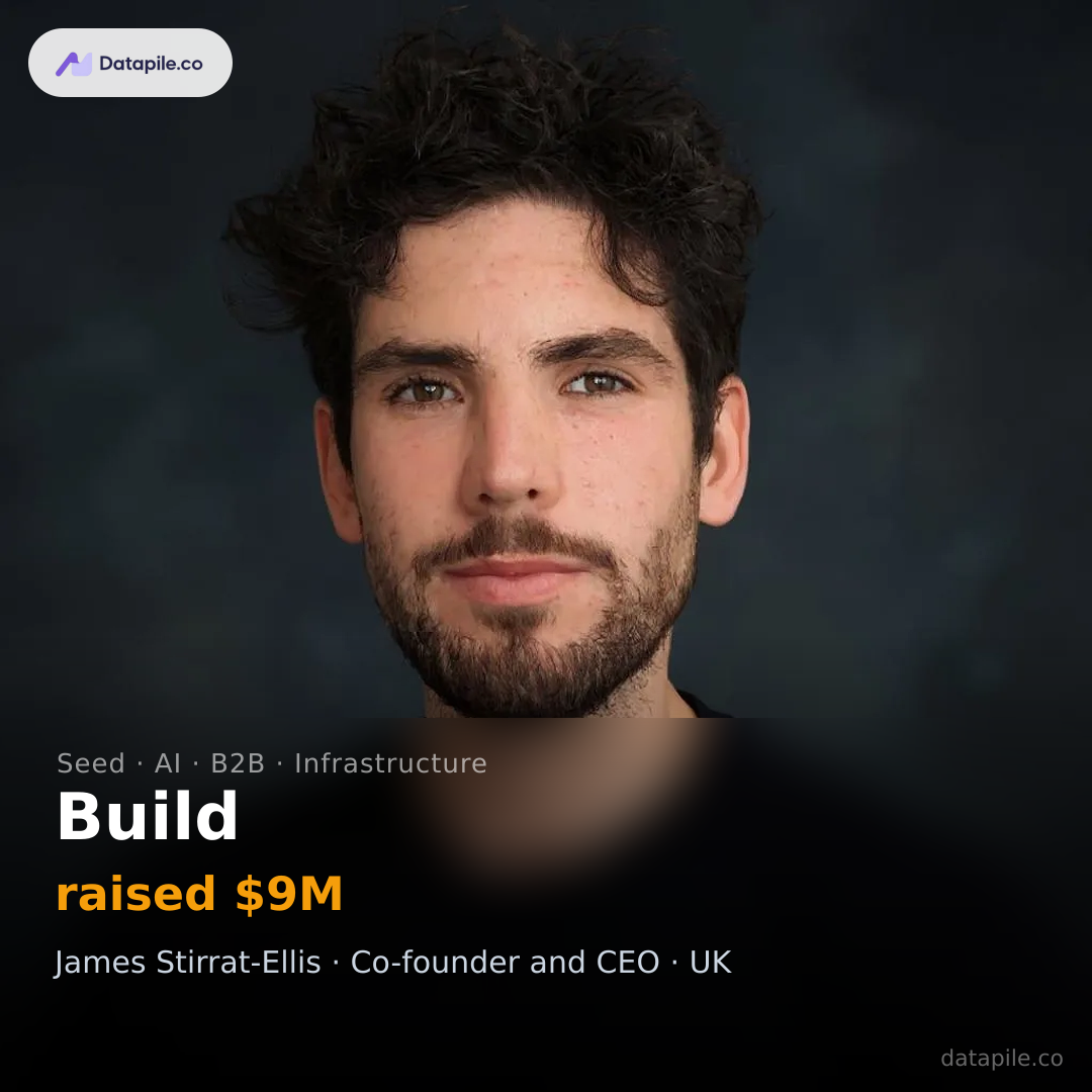 Build social card