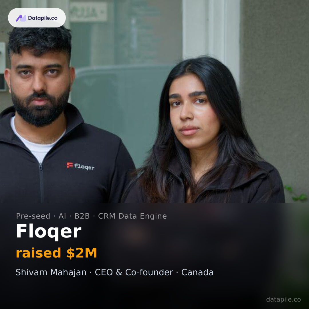 Floqer social card