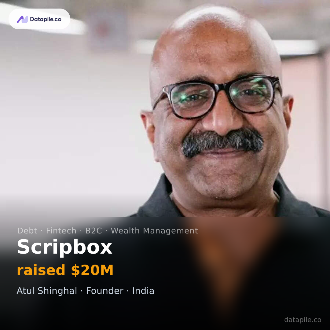 Scripbox social card