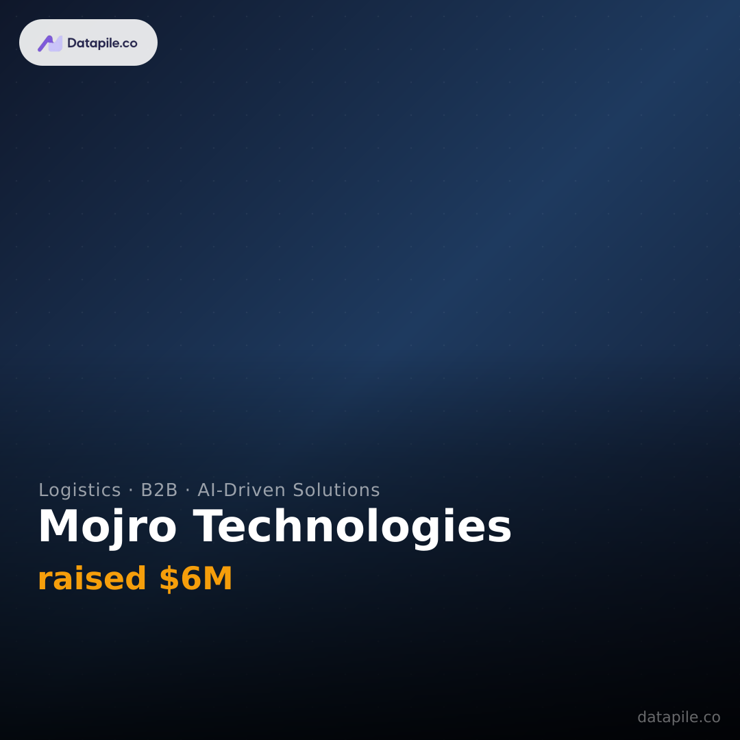 Mojro Technologies social card