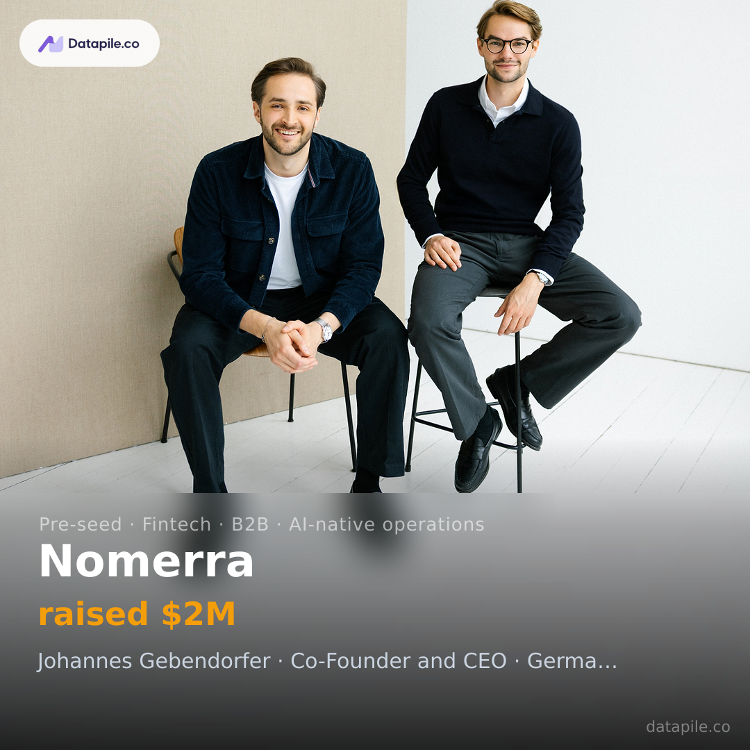 Nomerra social card
