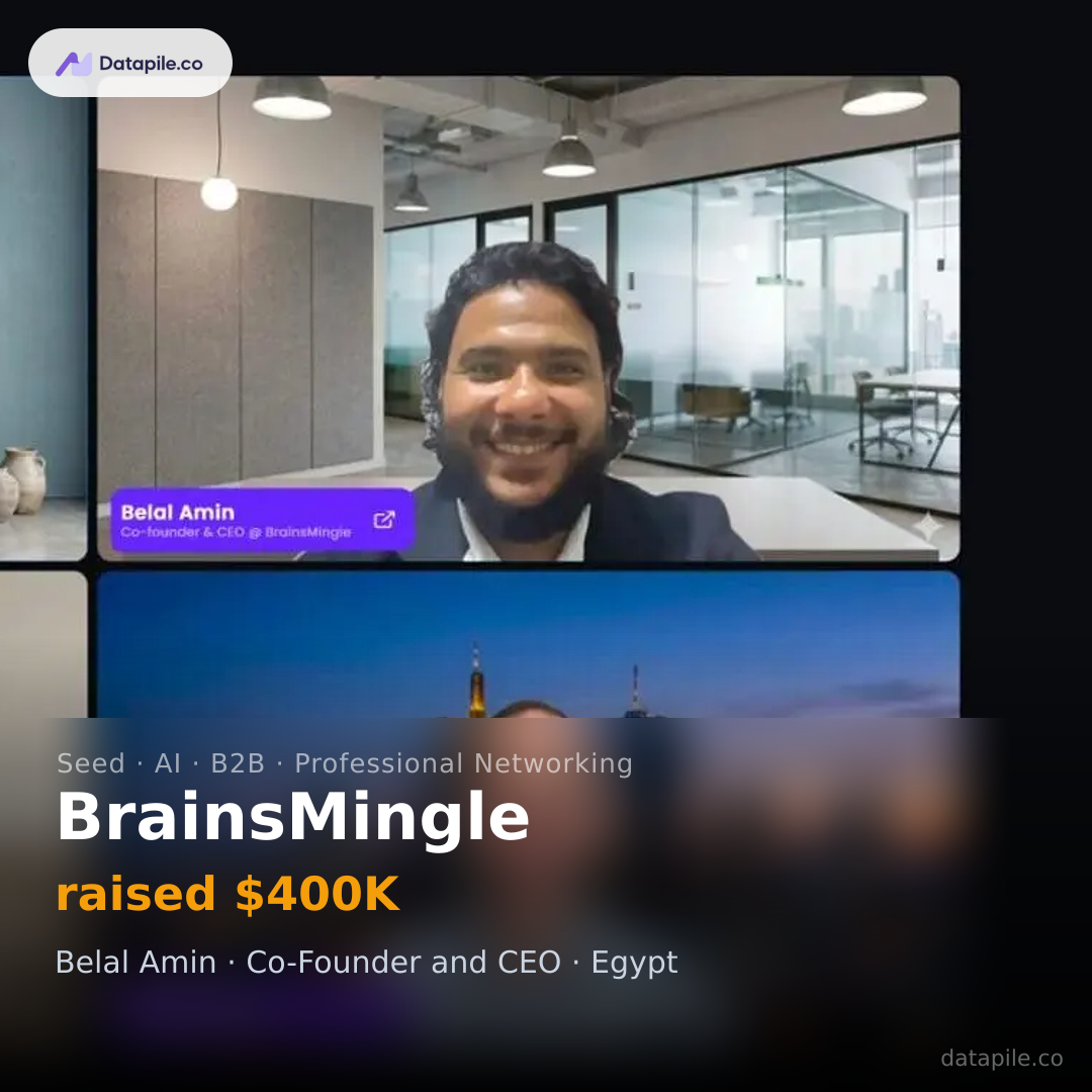BrainsMingle social card