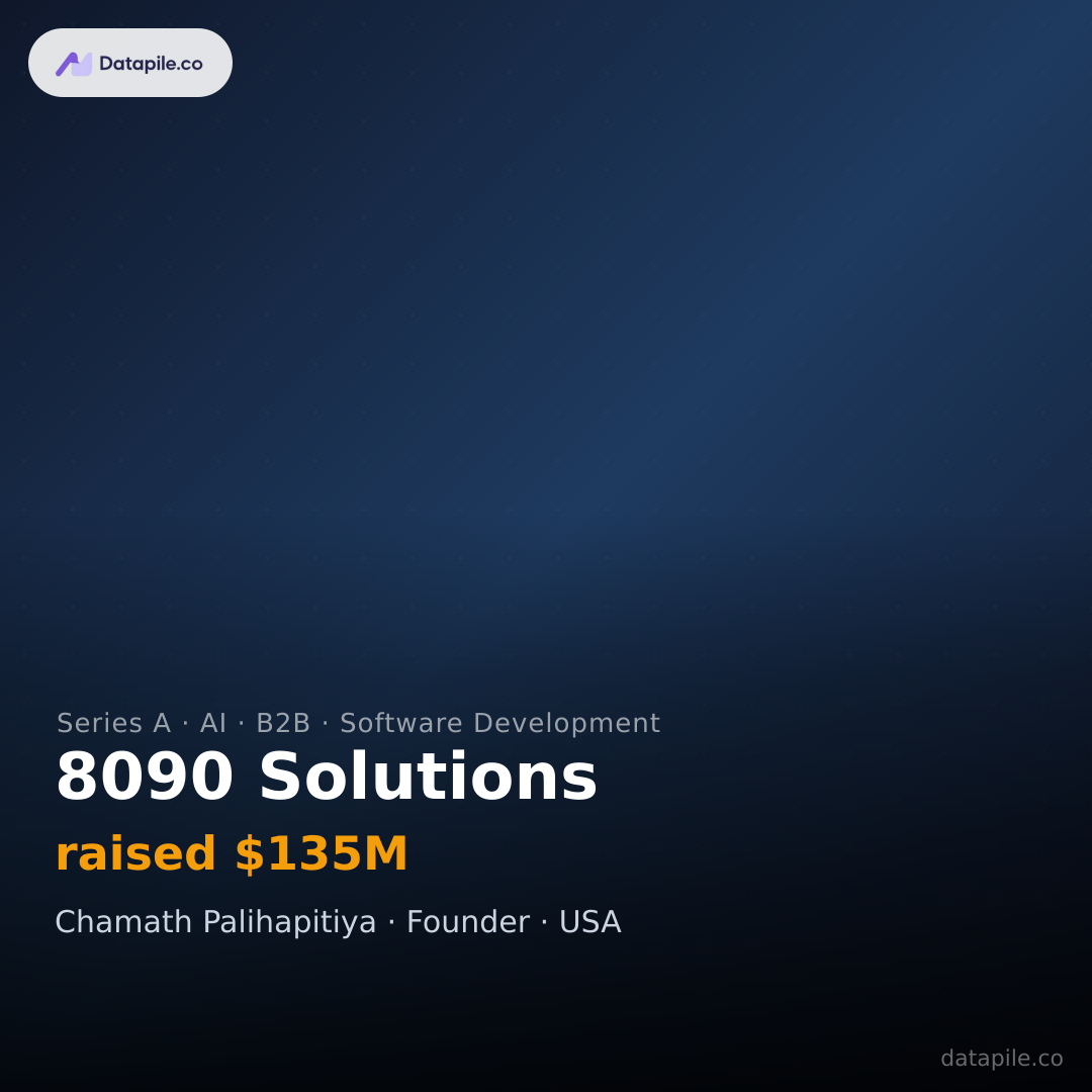 8090 Solutions social card