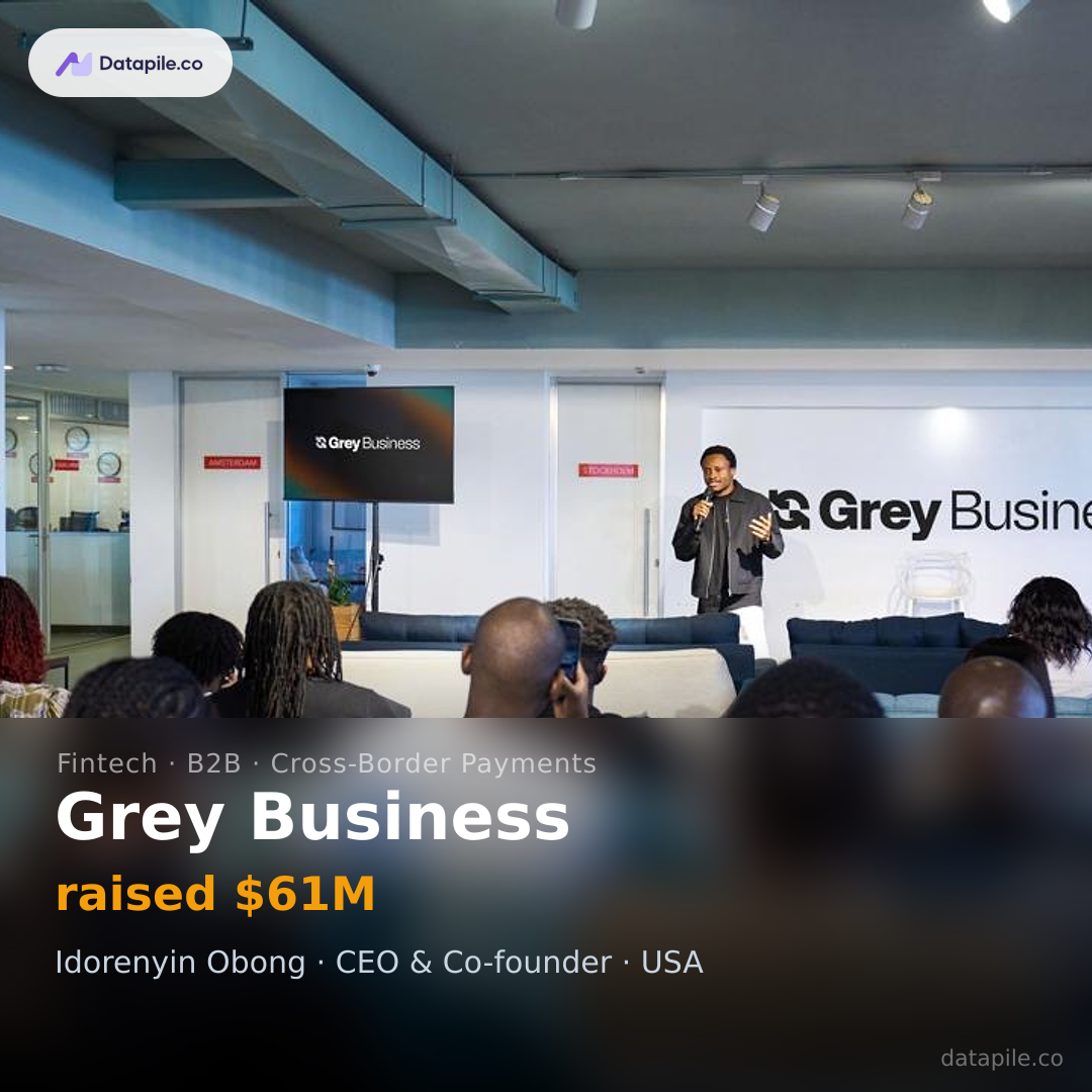 Grey Business social card