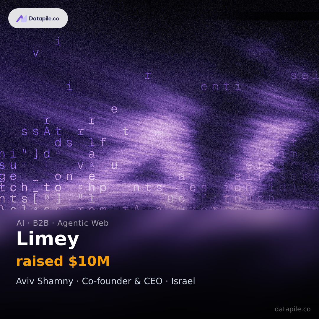 Limey social card