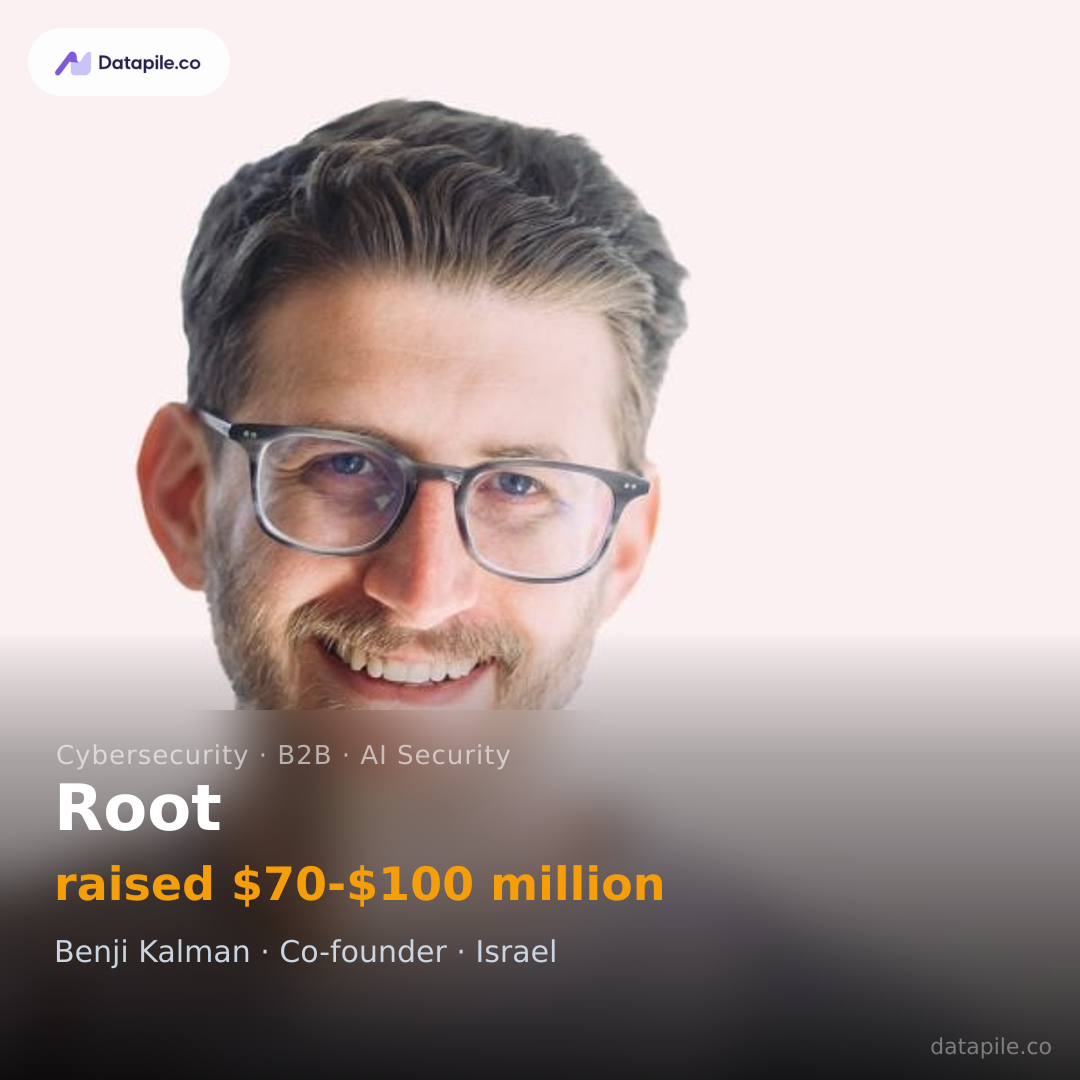 Root social card