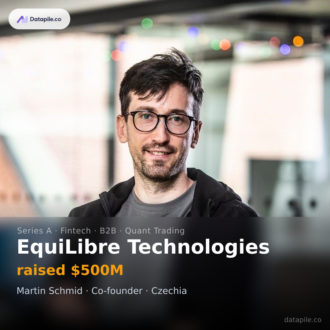 EquiLibre Technologies social card