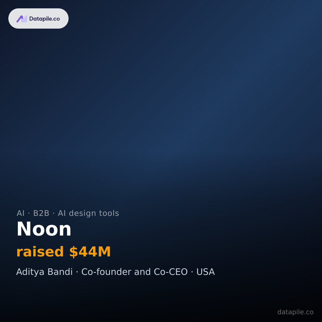 Noon social card