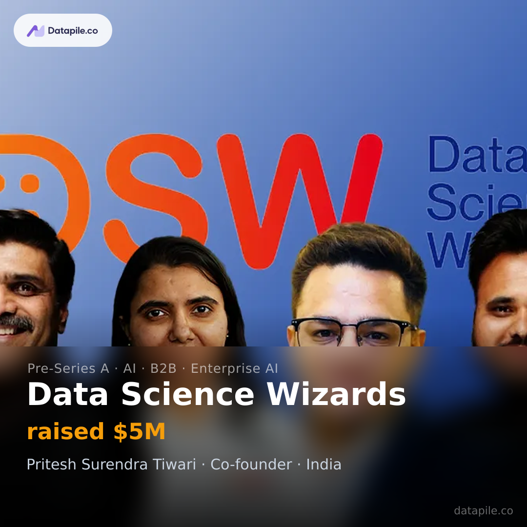 Data Science Wizards social card