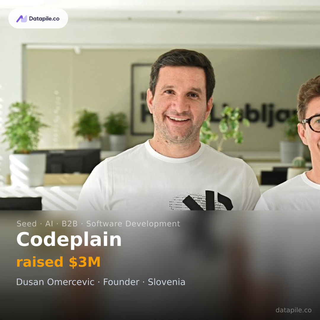 Codeplain social card