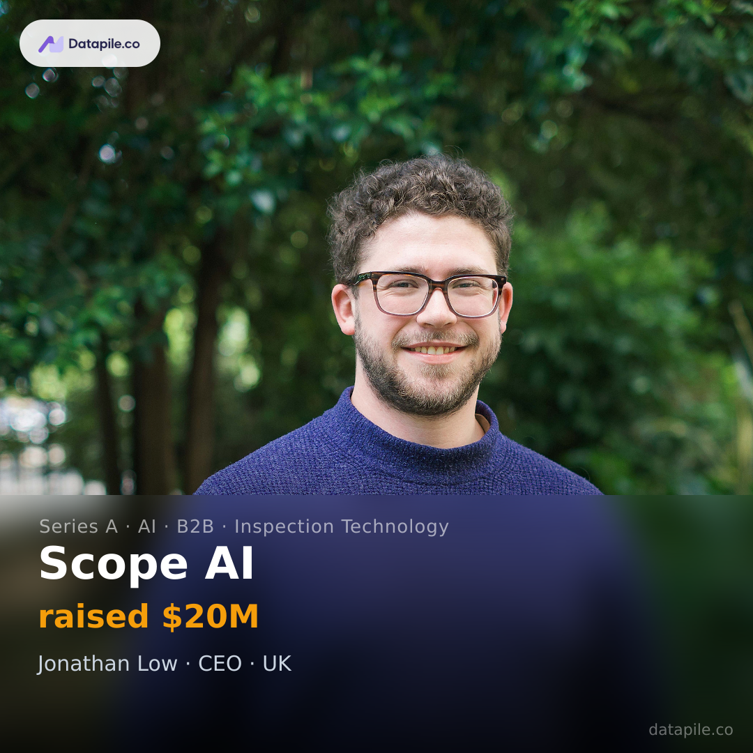 Scope AI social card