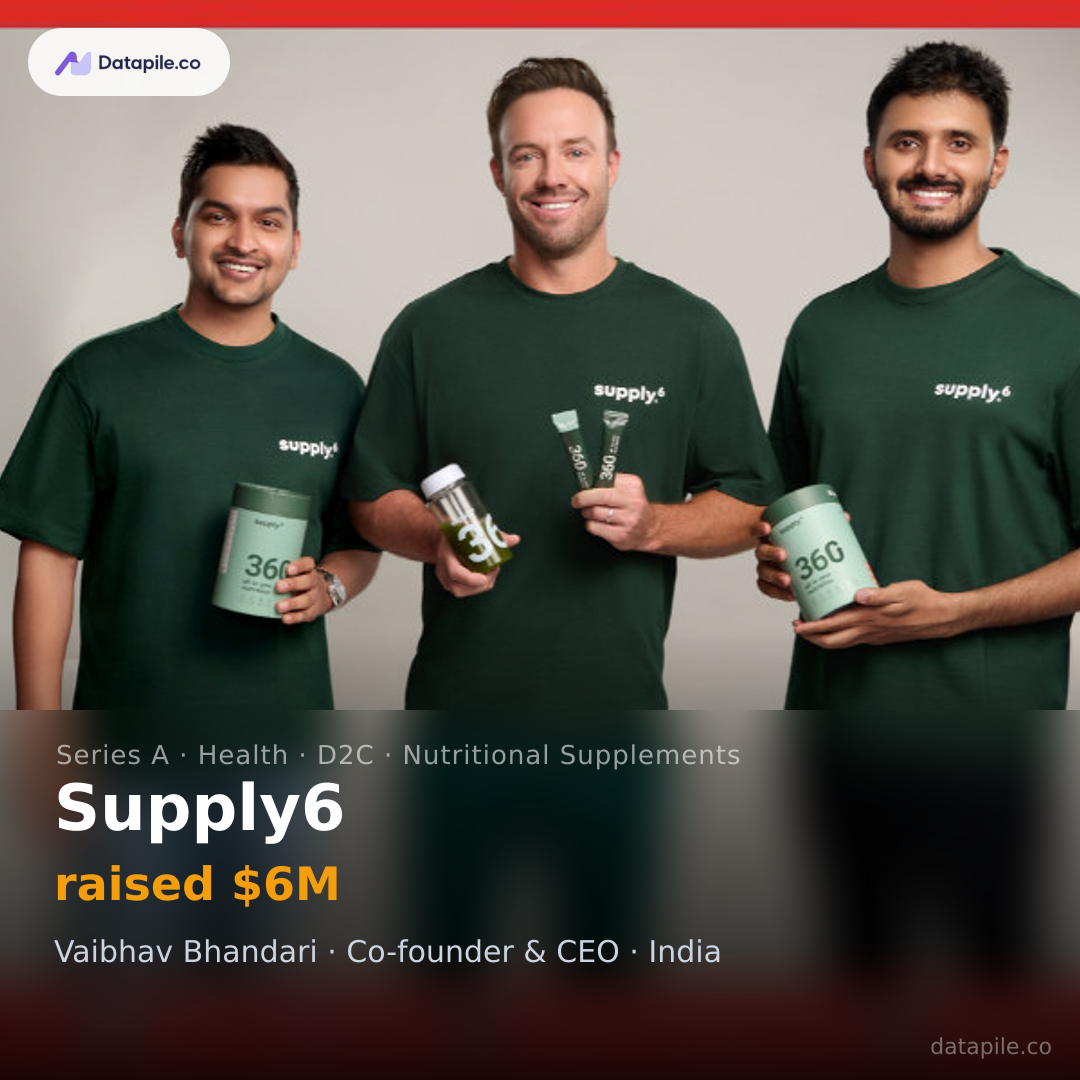 Supply6 social card