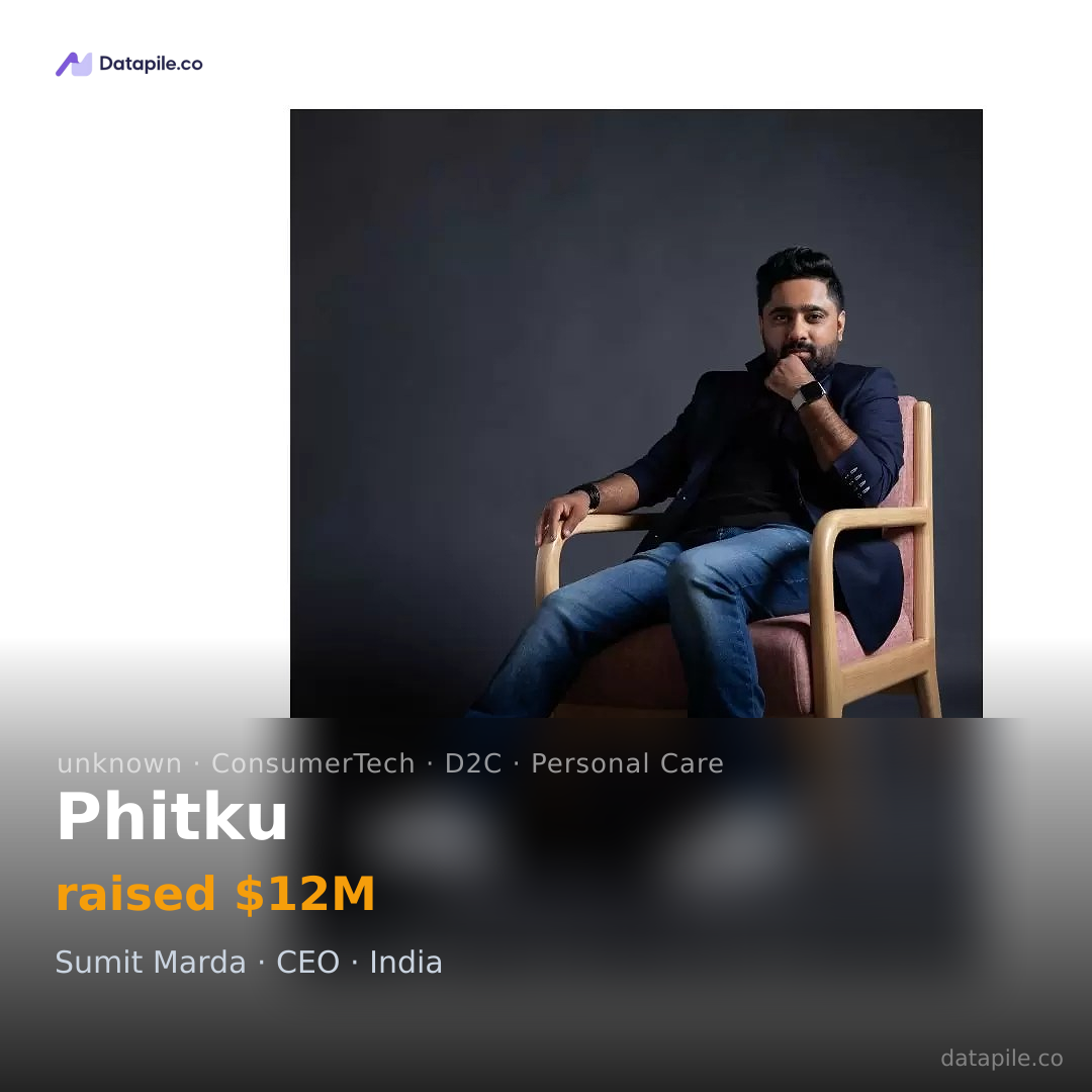 Phitku social card