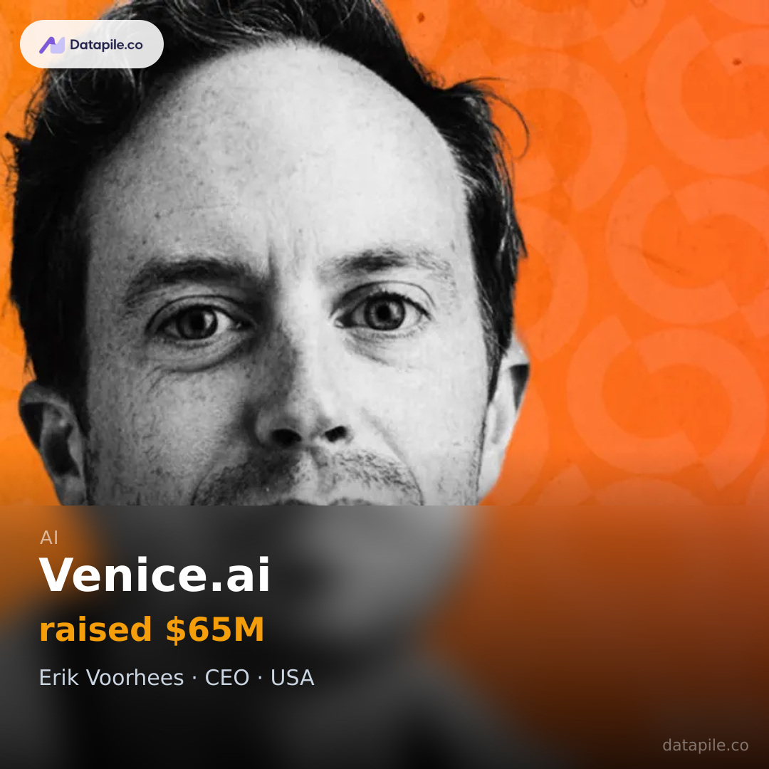 Venice.ai social card