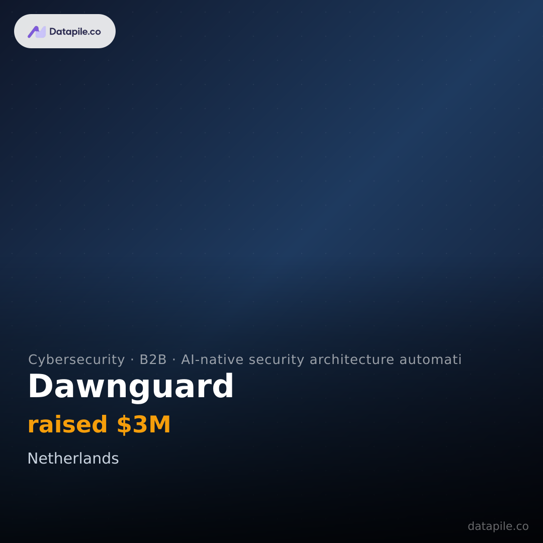 Dawnguard social card